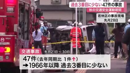 秋の交通安全運動期間中の事故は４７件 過去３番目の少なさ　自転車事故は増加傾向で宮城県警が注意喚起