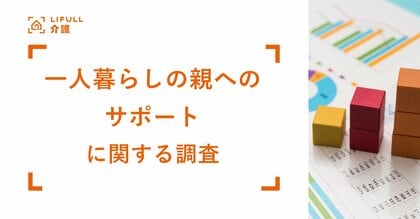 【お盆の帰省で見直したい、高齢の親へのサポート】6割が見守りツールを「知っているが利用したことはない」。老後の話し合いは死後の話よりもされていない。