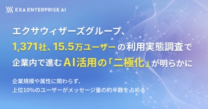 エクサウィザーズグループ、1,371社、15.5万ユーザーの利用実態調査で企業内で進むAI活用の「二極化」が明らかに
