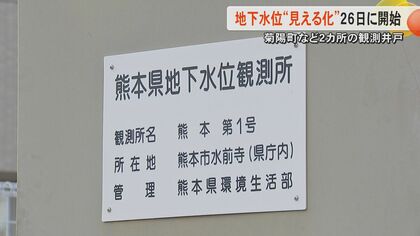 半導体関連企業が集積する熊本県が地下水位監視システムを運用開始　12月26日から県ホームページで公開し『見える化』　地下水保全へ高まる県民の不安に応える