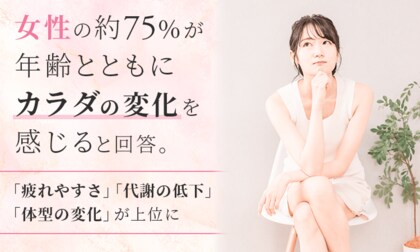 女性の約75%が「年齢とともにカラダの変化を感じる」と回答。「疲れやすさ」「代謝の低下」「体型の変化」が上位に