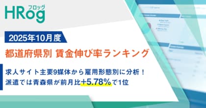 求人サイト主要9媒体から雇用形態別に分析！派遣では青森県が前月比+5.78％で1位【2025年10月度 都道府県別 賃金伸び率ランキング】