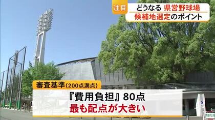 どうなる県営野球場　誘致希望の自治体　それぞれの動き【熊本】