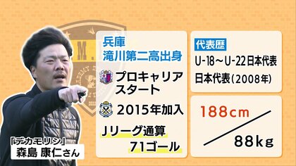 ゴールで人生変わる」元代表の“FW専門”サッカースクール…シュート打た