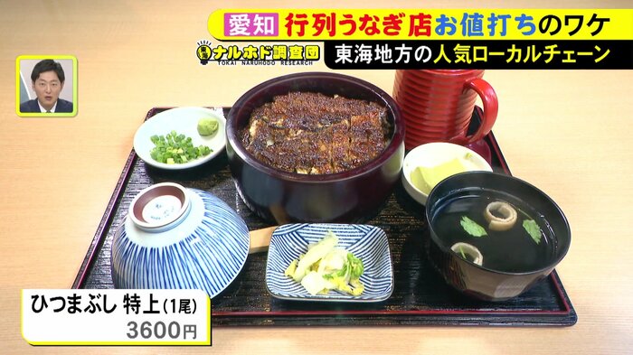 ニュースONE