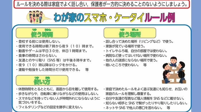 子供から寄せられたルール作りのアイデア(提供:宇都宮市教育委員会)