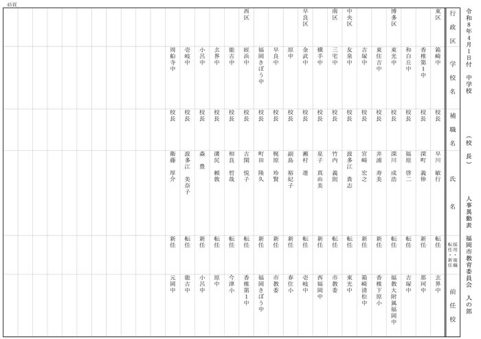 【入の部】中学校