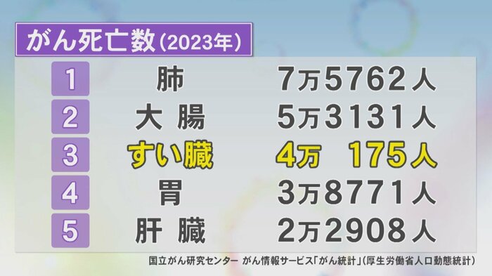ニュースONE