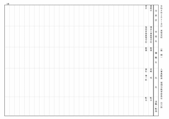 【出の部】高等学校