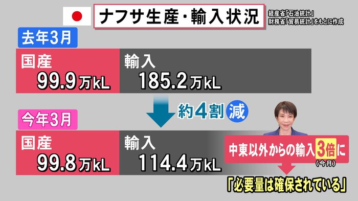 ニュースONE