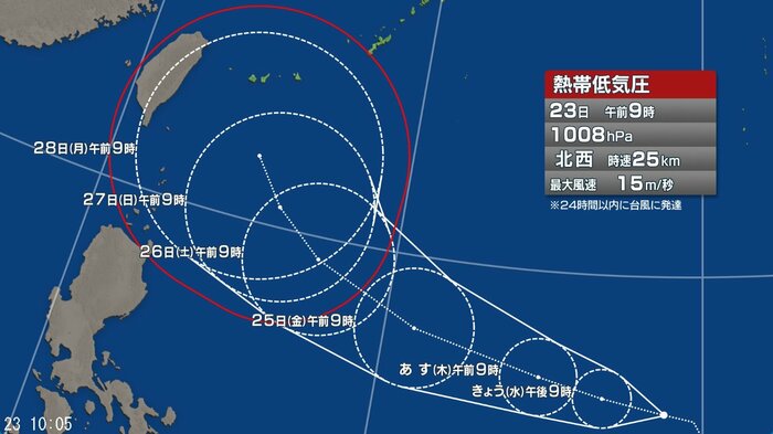 進路予想図