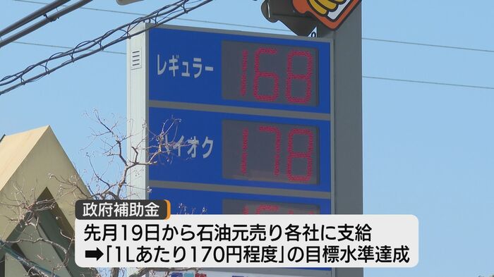 ガソリンスタンドの価格表示看板