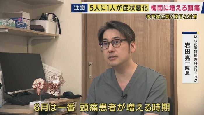 いわた脳神経外科クリニック 岩田亮一院長