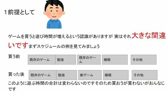 息子さんのプレゼン資料(提供:ロボ太さん)