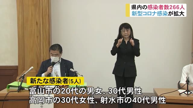 新型コロナウイルス 新たに5人が感染