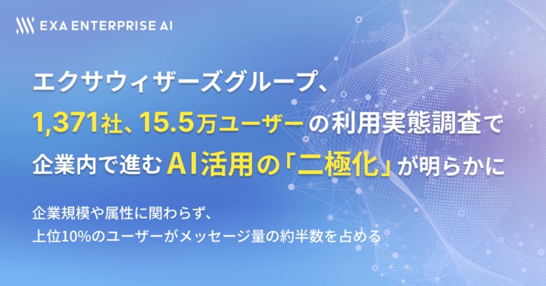 エクサウィザーズグループ、1,371社、15.5万ユーザーの利用実態調査で企業内で進むAI活用の「二極化」が明らかに
