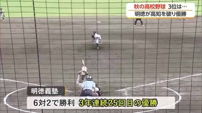 【高校野球】四国大会は明徳・高知・高知商業　高知大会は明徳が3年連続優勝、高知商業は小津下し3位｜FNNプライムオンライン