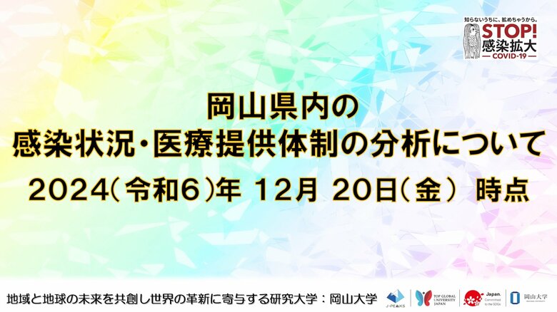【岡山大学】岡山県内の感染状況・医療提供体制の分析について(2024年12月20日現在)