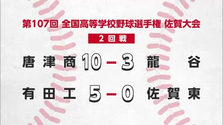 高校野球佐賀大会3日目 佐賀農業が3回戦に駒進める 唐津商業と有田工も勝利【佐賀県】｜FNNプライムオンライン