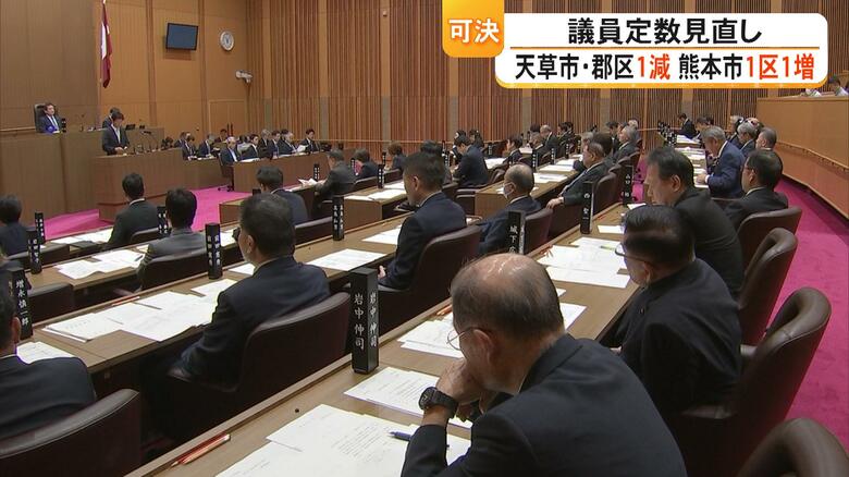 天草市・郡区1減　熊本市1区1増　熊本県議会議員の定数見直しの条例案を可決　約194億円の補正予算も可決【熊本発】｜FNNプライムオンライン