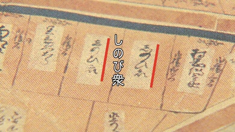 地図に記された「しのび衆」の文字
