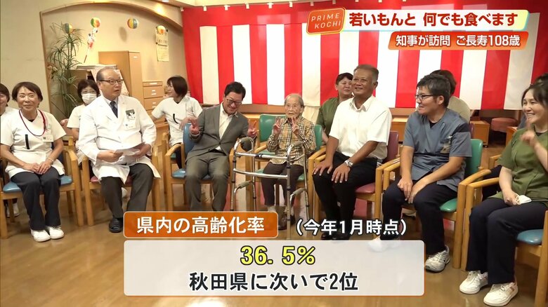 高知県内の高齢化率