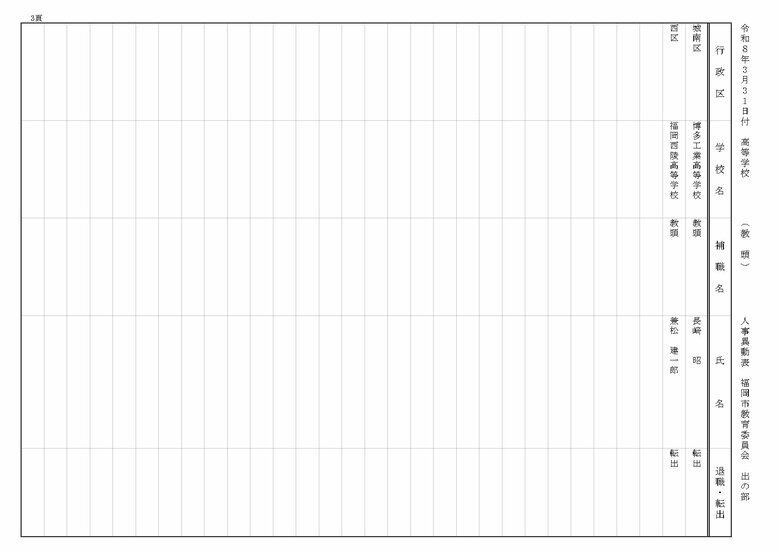 【出の部】高等学校