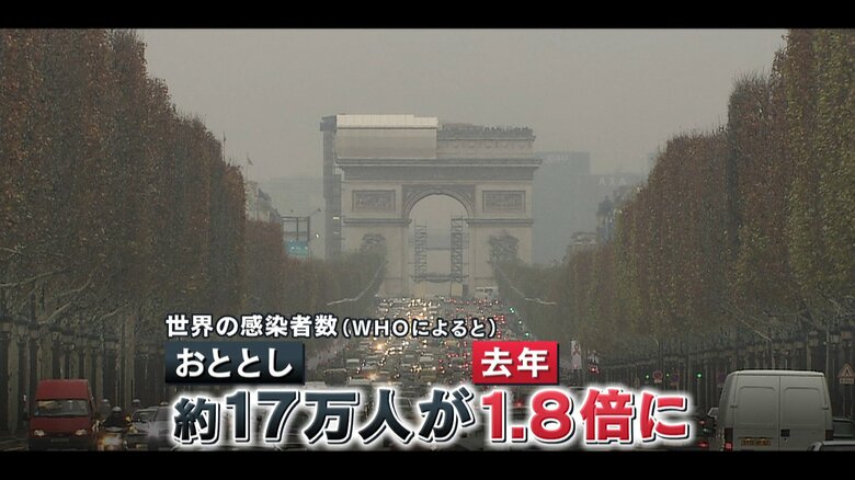 はしか感染者数が‘22年から‘23年で1.8倍に