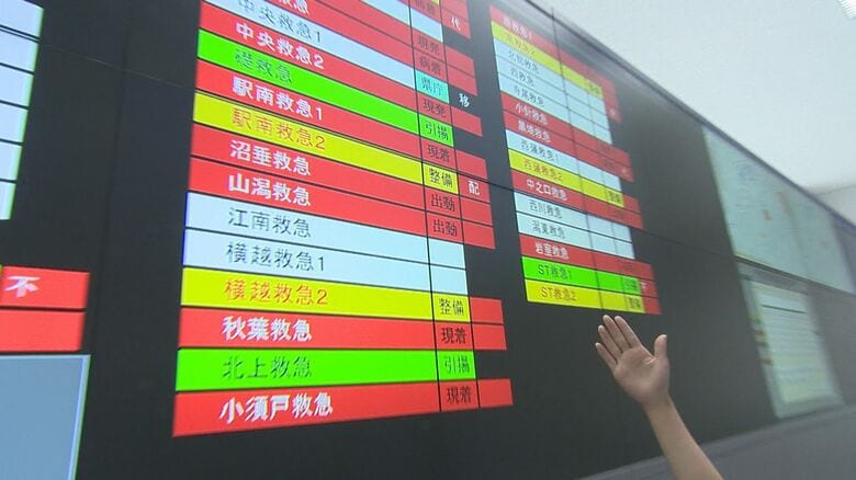 救急車両などの使用状況を表示しているモニター