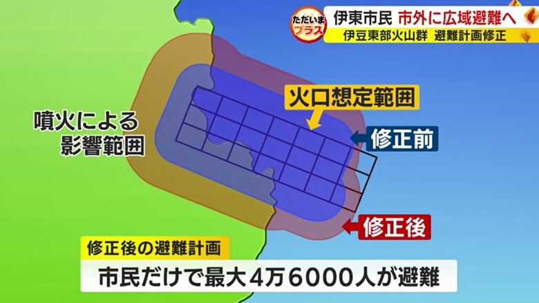 伊東市の新たな避難計画