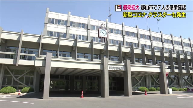 郡山市での感染拡大続く…17日には2つのクラスター 18日は7人の感染確認《福島県・新型コロナ》