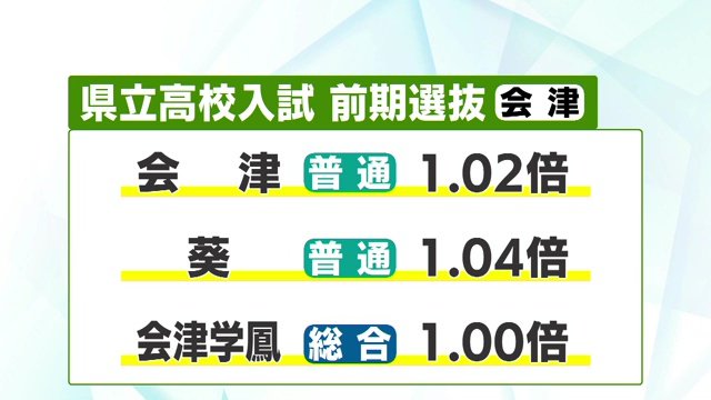 福島県・会津地方
