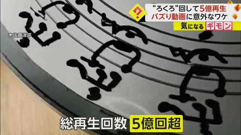 ろくろを回すと動き出すように見える絵