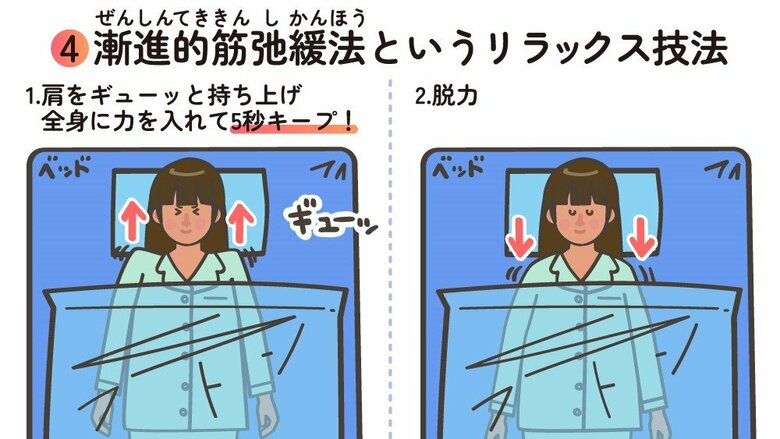 心理療法でも使われる漸進的筋弛緩法
