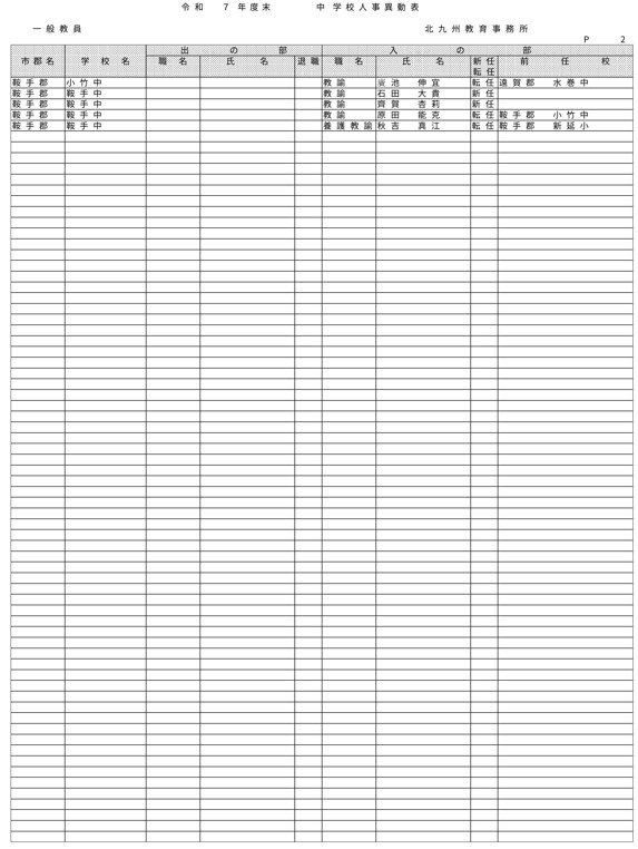 （北九州教育事務所／小・中学校）
