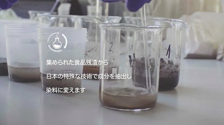 日本の特殊な技術で食品から抽出する