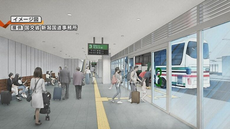 バスタ新潟（イメージ図）