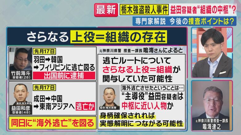 （関西テレビ「旬感LIVE とれたてっ！」より）