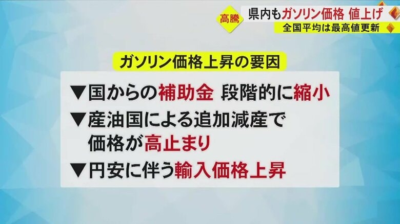 ガソリン価格上昇の主な要因