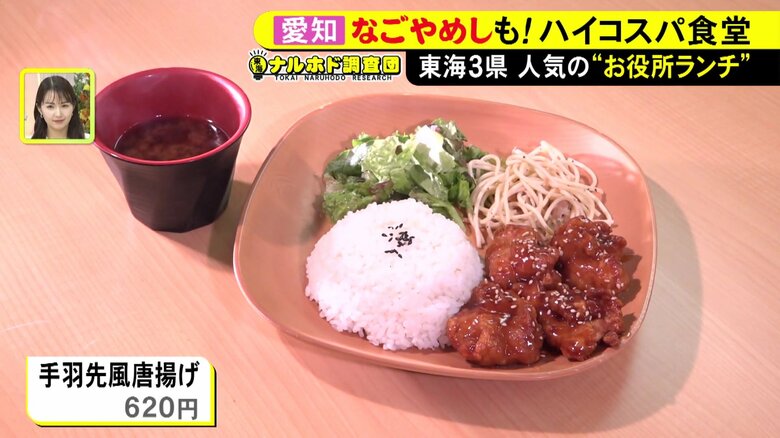 ニュースONE