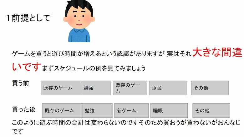 息子さんのプレゼン資料（提供：ロボ太さん）