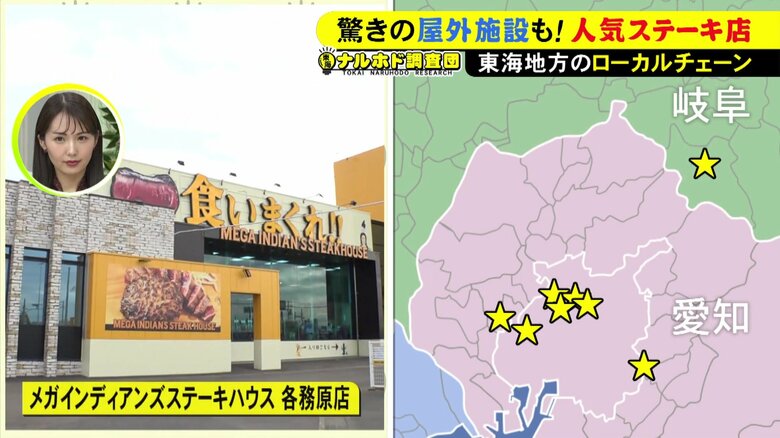 ニュースONE