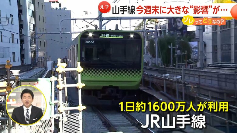 1日の利用者が約1600万人といわれる山手線
