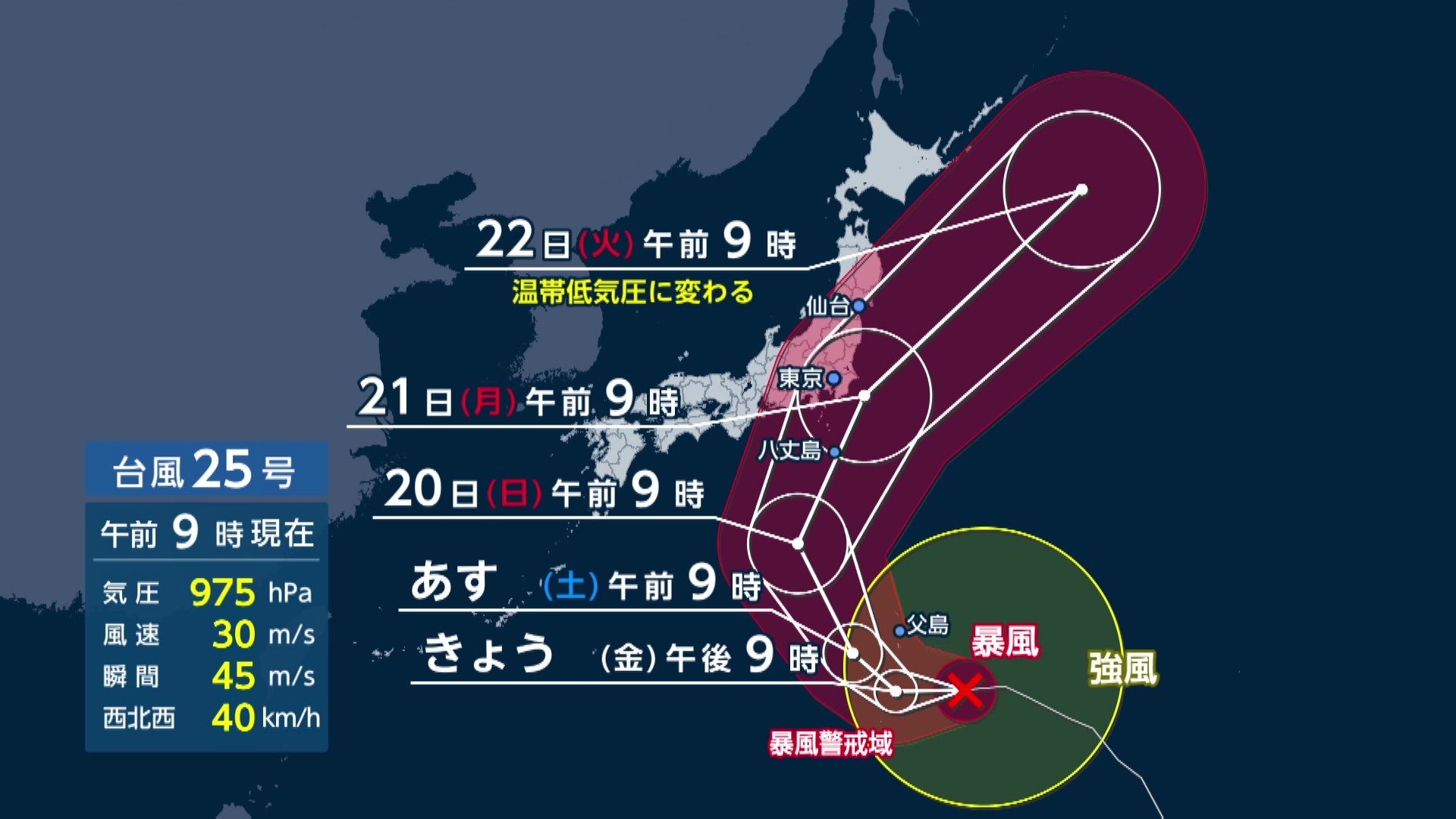 今日 の 台風 情報