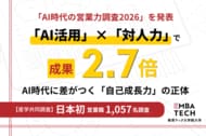 【産学共同調査】AIで営業は「速く」なったが「売れて」いない-- 効率化を実感50.9％に対し、成果に直結は6.0％。AI投資を成果に変える鍵は“人への再投資” と“学び続ける力”