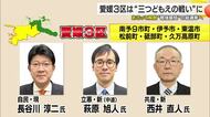 衆院選へ愛媛３区は立憲の新人が「中道」で出馬表明　自民の現職も出馬意向　共産の新人と選挙戦へ【愛媛】