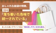 おしゃれな紙袋の特徴、1位は「落ち着いた色味で統一されている」。あったら良いデザイン1位は「再利用しやすい丈夫な素材」
