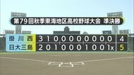 史上初の快挙 静岡県勢3校の戦い　春センバツ甲子園につながる高校野球の秋季東海大会　日大三島が掛川西との激戦に勝利　決勝進出へ