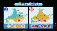 【北海道の天気 1/14(金)】大雪続く北海道 積雪はまだ増える?今週末の予報