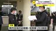 【新型コロナ】幼稚園・保育園でのクラスター発生受け 県が緊急点検(鳥取・米子市)